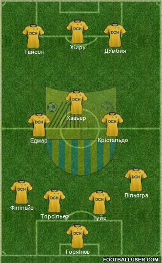 Metalist Kharkiv Formation 2012