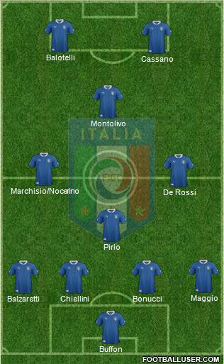 Italy Formation 2012