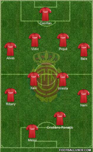 R.C.D. Mallorca S.A.D. Formation 2012