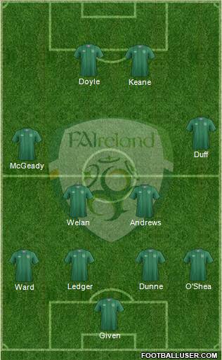 Ireland Formation 2012