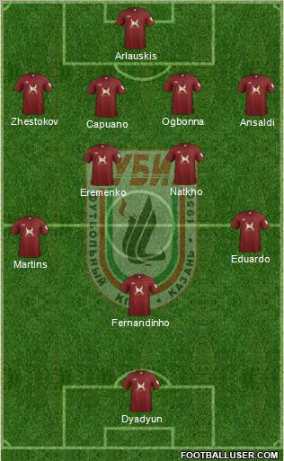 Rubin Kazan Formation 2012