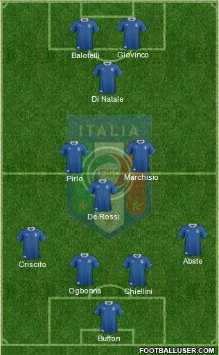 Italy Formation 2012