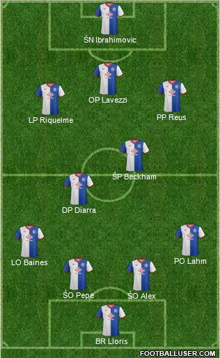 Blackburn Rovers Formation 2012