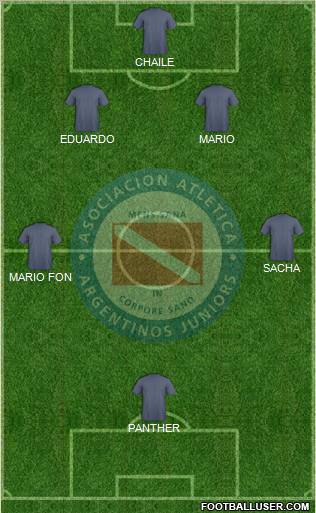 Argentinos Juniors Formation 2012