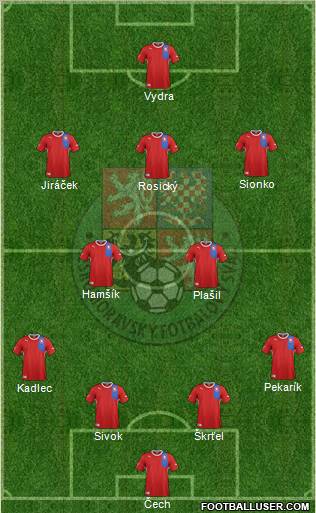 Czech Republic Formation 2012