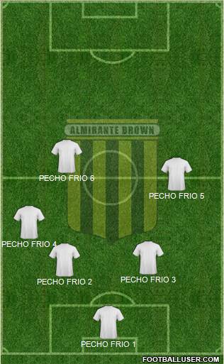 Almirante Brown Formation 2012