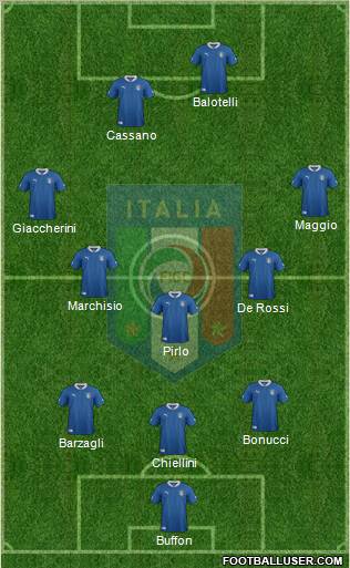 Italy Formation 2012