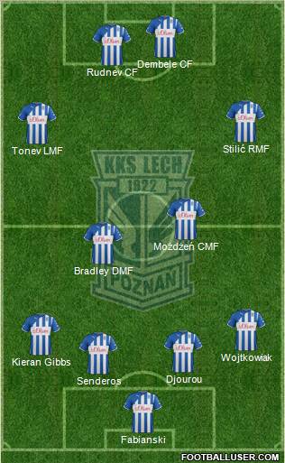 Lech Poznan Formation 2012