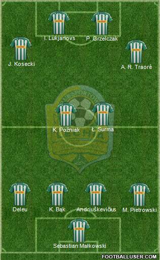 Lechia Gdansk Formation 2012