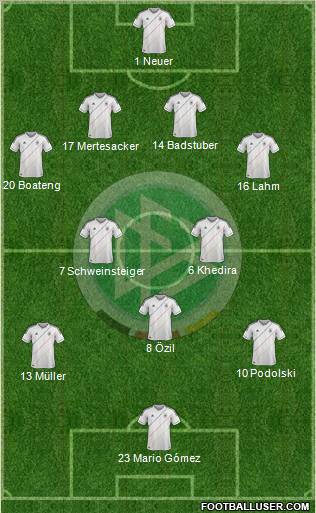 Germany Formation 2012