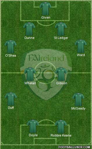 Ireland Formation 2012