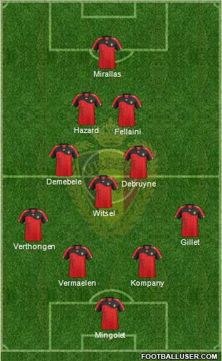 Belgium Formation 2012