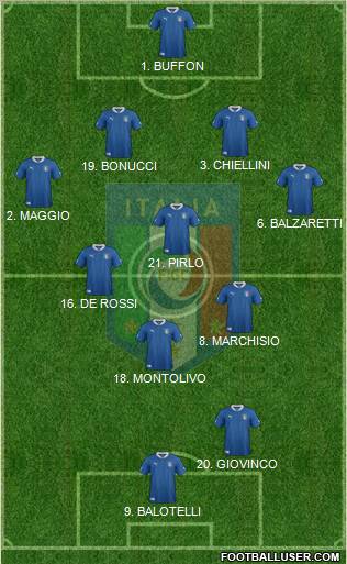 Italy Formation 2012