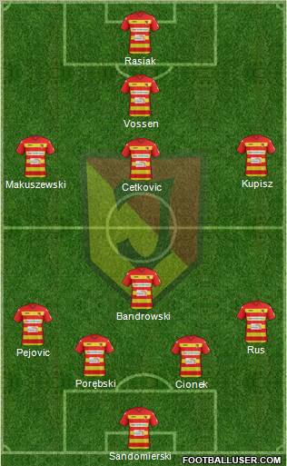 Jagiellonia Bialystok Formation 2012