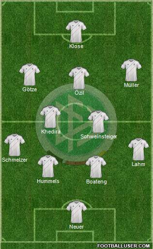 Germany Formation 2012