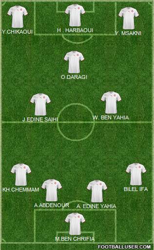 Tunisia Formation 2012