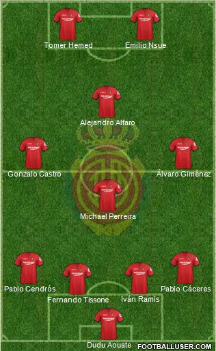 R.C.D. Mallorca S.A.D. Formation 2012