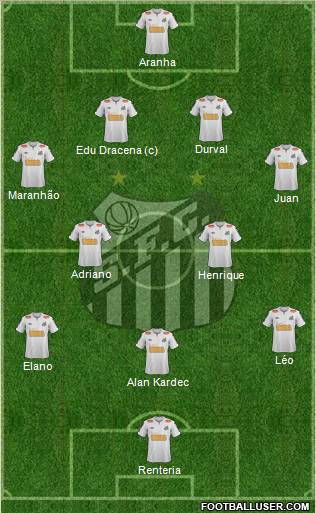 Santos FC Formation 2012