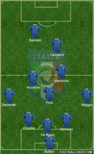 Italy Formation 2012