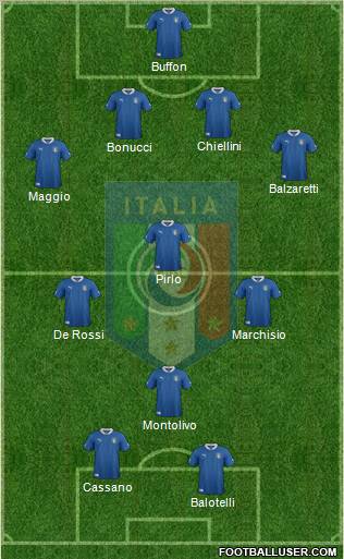 Italy Formation 2012