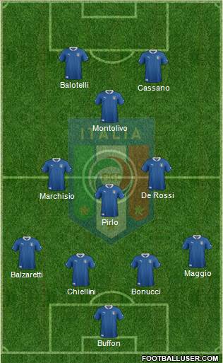 Italy Formation 2012