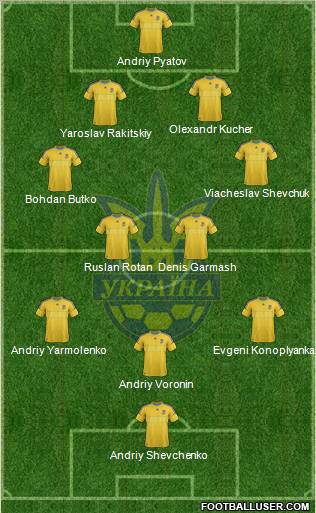 Ukraine Formation 2012