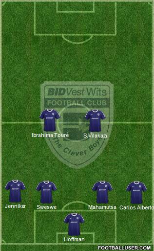 Bidvest Wits Formation 2012