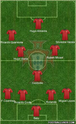 Portugal Formation 2012