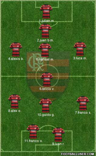 CR Flamengo Formation 2012