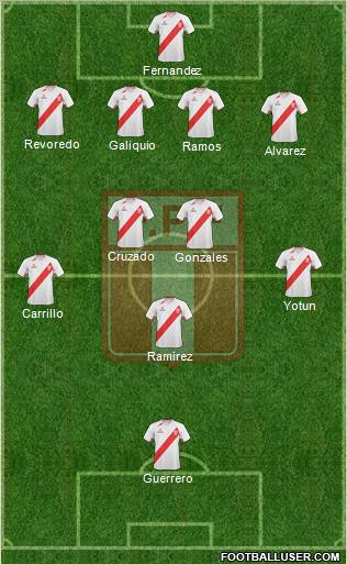 Peru Formation 2012