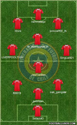 Chile Formation 2012