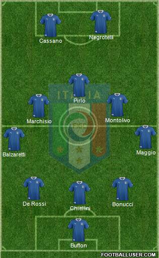 Italy Formation 2012