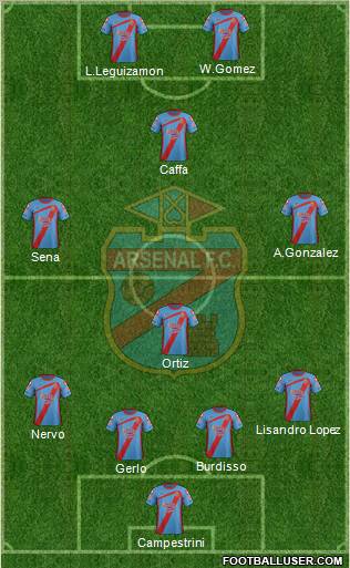 Arsenal de Sarandí Formation 2012