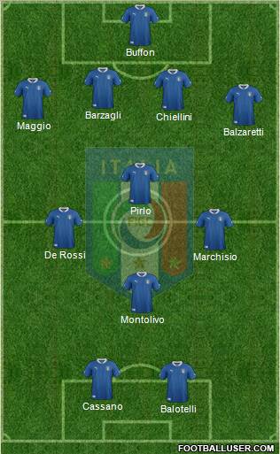 Italy Formation 2012