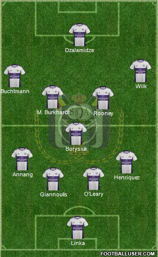 RSC Anderlecht Formation 2012