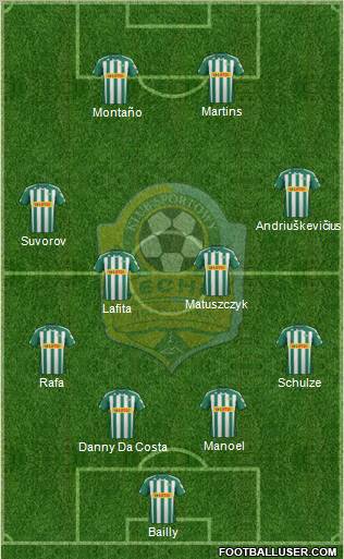 Lechia Gdansk Formation 2012