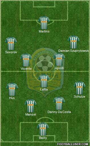 Lechia Gdansk Formation 2012