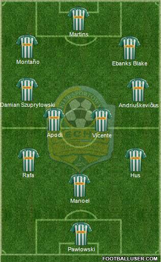 Lechia Gdansk Formation 2012