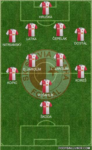 Slavia Prague Formation 2012