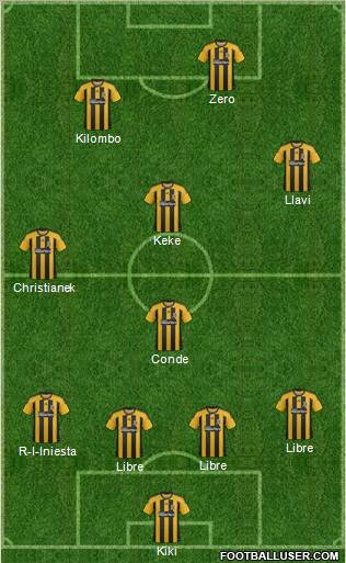 Hull City Formation 2012