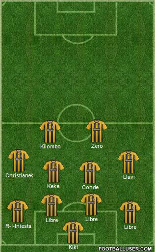 Hull City Formation 2012