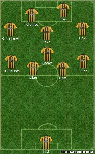 Hull City Formation 2012