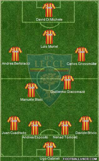 Lecce Formation 2012