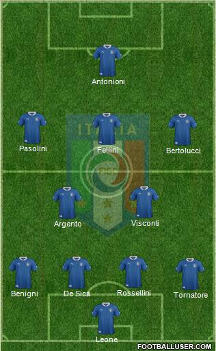 Italy Formation 2012