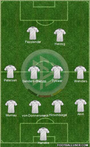 Germany Formation 2012