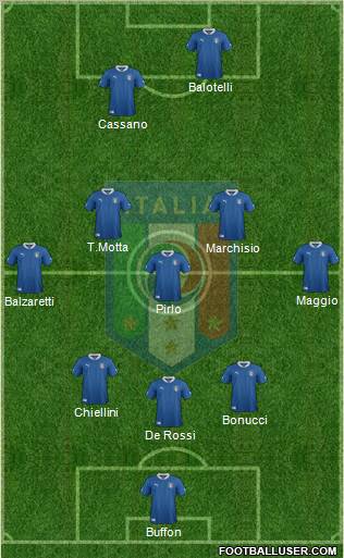 Italy Formation 2012