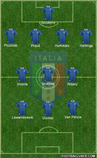 Italy Formation 2012