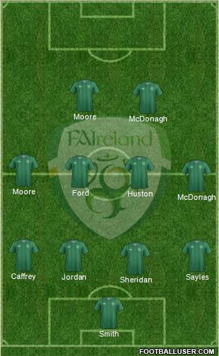 Ireland Formation 2012