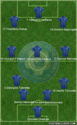 Greece Formation 2012