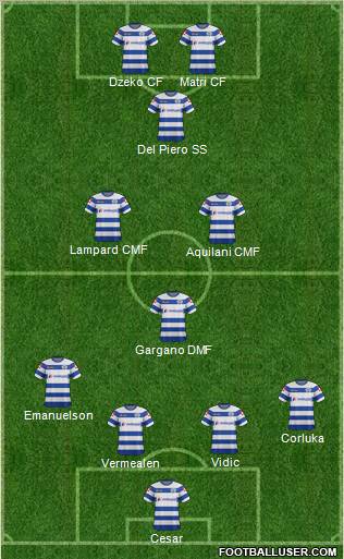 Queens Park Rangers Formation 2012